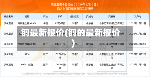铜最新报价(铜的最新报价)-第2张图片