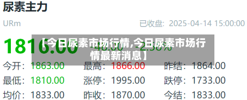 【今日尿素市场行情,今日尿素市场行情最新消息】