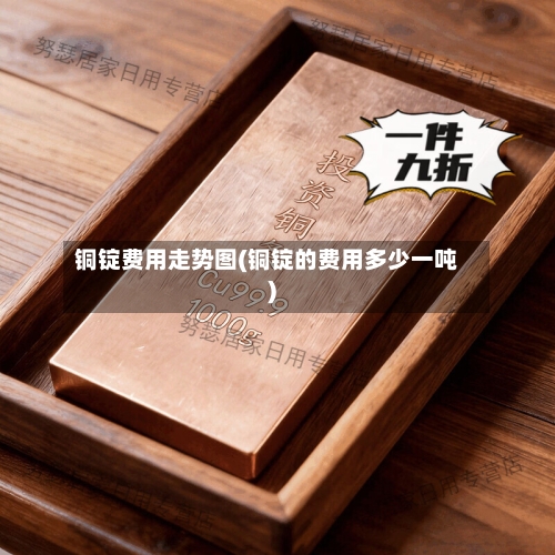 铜锭费用走势图(铜锭的费用多少一吨)