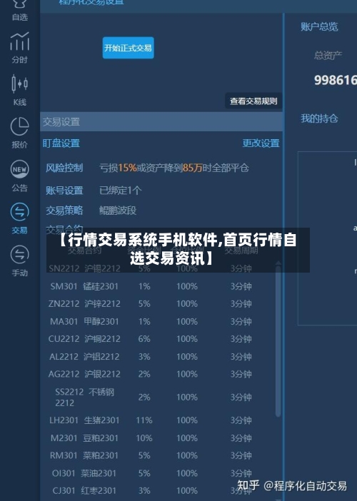 【行情交易系统手机软件,首页行情自选交易资讯】
