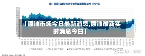 【原油市场今日最新消息,原油最新实时消息今日】-第3张图片