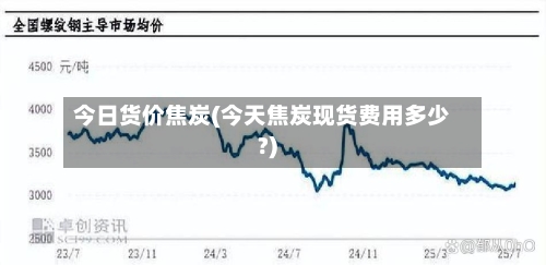 今日货价焦炭(今天焦炭现货费用多少?)