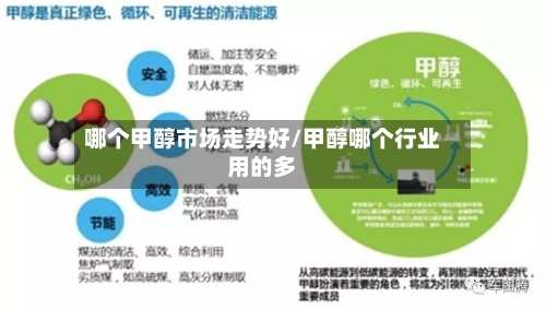 哪个甲醇市场走势好/甲醇哪个行业用的多