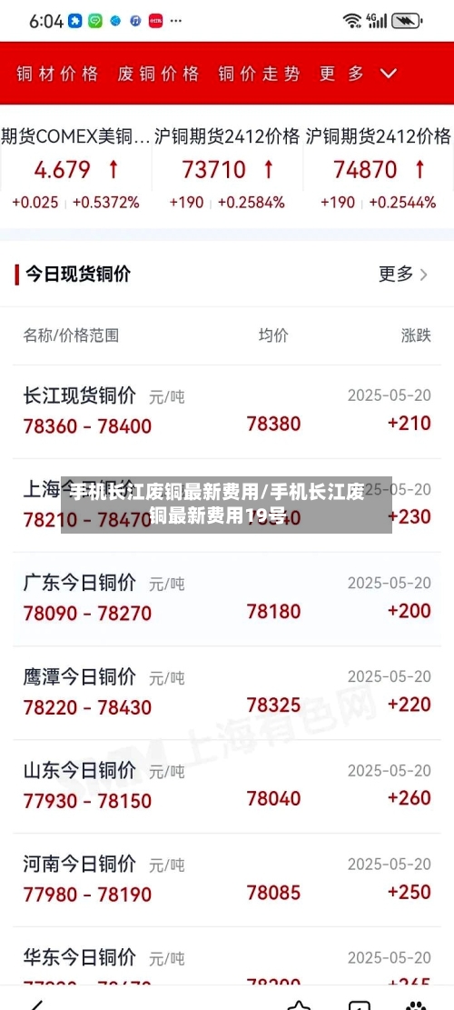 手机长江废铜最新费用/手机长江废铜最新费用19号