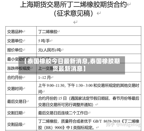 【泰国橡胶今日最新消息,泰国橡胶期货最新消息】-第2张图片