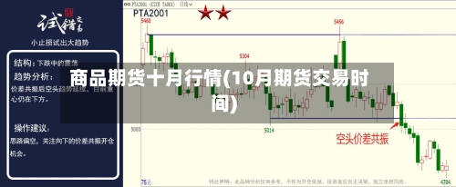 商品期货十月行情(10月期货交易时间)-第3张图片