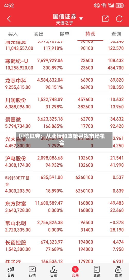 国信证券：从业绩和政策寻找市场机会-第3张图片