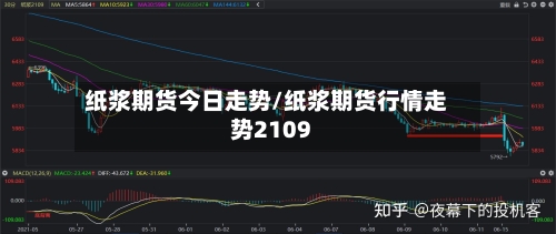 纸浆期货今日走势/纸浆期货行情走势2109