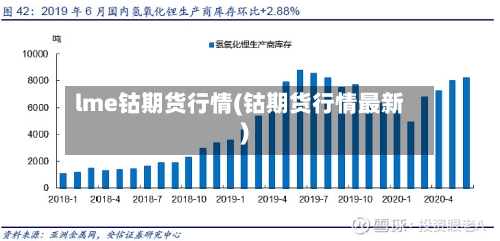 lme钴期货行情(钴期货行情最新)