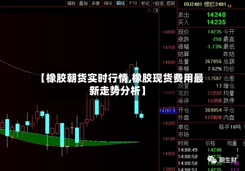 【橡胶朝货实时行情,橡胶现货费用最新走势分析】-第3张图片