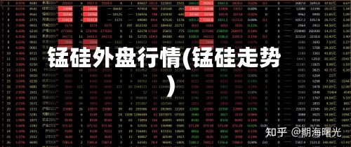 锰硅外盘行情(锰硅走势)-第2张图片