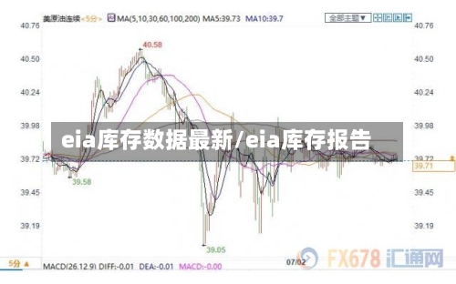 eia库存数据最新/eia库存报告