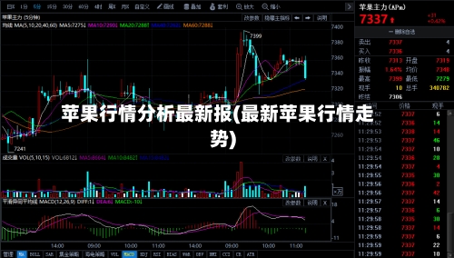 苹果行情分析最新报(最新苹果行情走势)-第2张图片