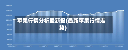 苹果行情分析最新报(最新苹果行情走势)-第3张图片