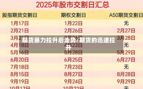 期货暴力拉升后走势/期货的迅速拉升