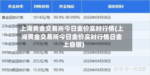 上海黄金交易所今日金价实时行情(上海黄金交易所今日金价实时行情日金上自银)