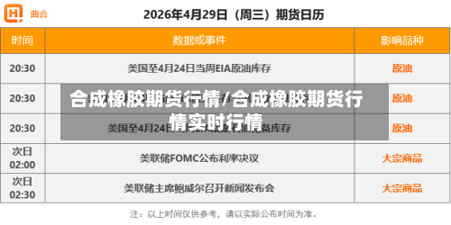 合成橡胶期货行情/合成橡胶期货行情实时行情-第2张图片