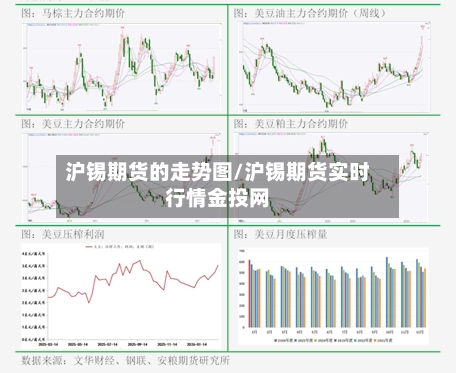 沪锡期货的走势图/沪锡期货实时行情金投网