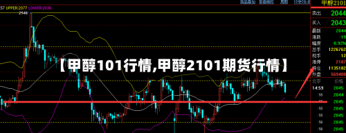 【甲醇101行情,甲醇2101期货行情】-第2张图片