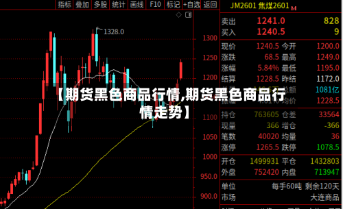 【期货黑色商品行情,期货黑色商品行情走势】-第3张图片