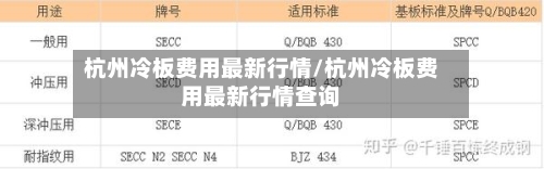 杭州冷板费用最新行情/杭州冷板费用最新行情查询