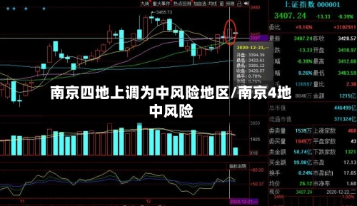 南京四地上调为中风险地区/南京4地中风险-第3张图片