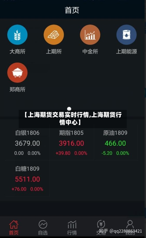 【上海期货交易实时行情,上海期货行情中心】