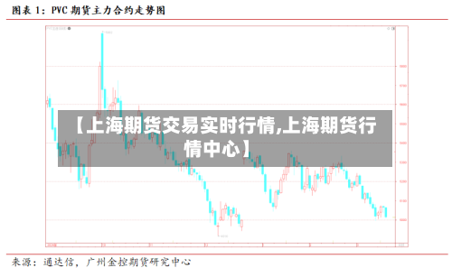 【上海期货交易实时行情,上海期货行情中心】-第2张图片