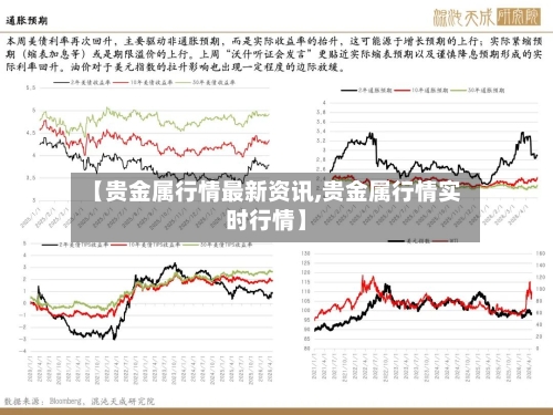 【贵金属行情最新资讯,贵金属行情实时行情】