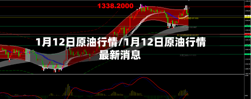 1月12日原油行情/1月12日原油行情最新消息-第2张图片