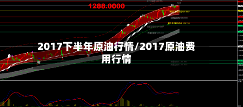 2017下半年原油行情/2017原油费用行情-第2张图片
