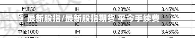最新股指/最新股指期货 平今手续费