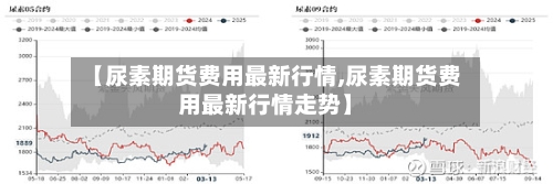 【尿素期货费用最新行情,尿素期货费用最新行情走势】-第3张图片
