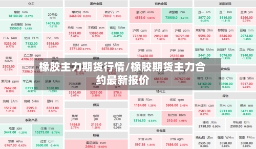 橡胶主力期货行情/橡胶期货主力合约最新报价-第2张图片