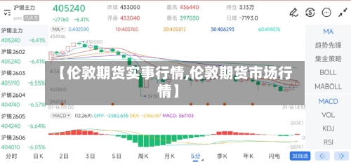 【伦敦期货实事行情,伦敦期货市场行情】