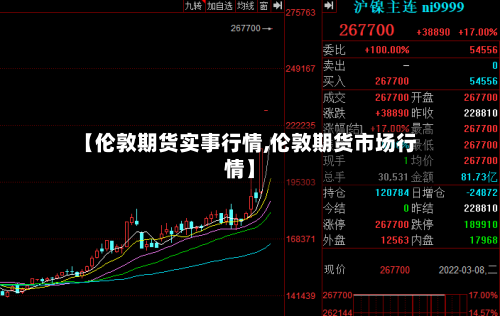 【伦敦期货实事行情,伦敦期货市场行情】-第2张图片