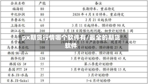 px期货行情哪个软件有/最全的期货软件-第2张图片