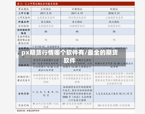 px期货行情哪个软件有/最全的期货软件