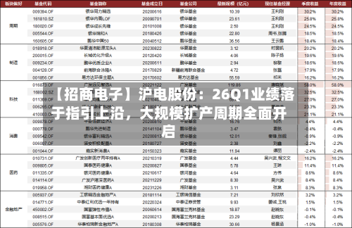 【招商电子】沪电股份：26Q1业绩落于指引上沿，大规模扩产周期全面开启