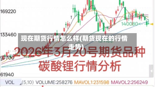 现在期货行情怎么样(期货现在的行情走势)