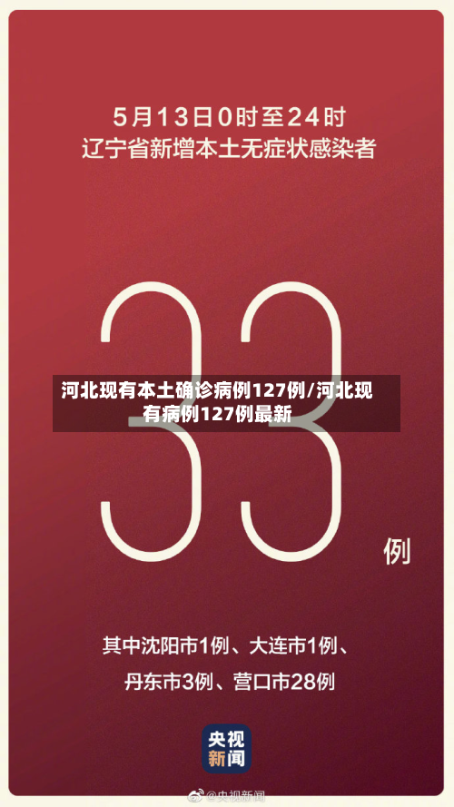 河北现有本土确诊病例127例/河北现有病例127例最新