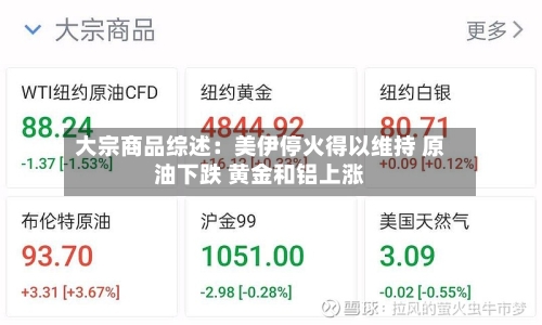 大宗商品综述：美伊停火得以维持 原油下跌 黄金和铝上涨