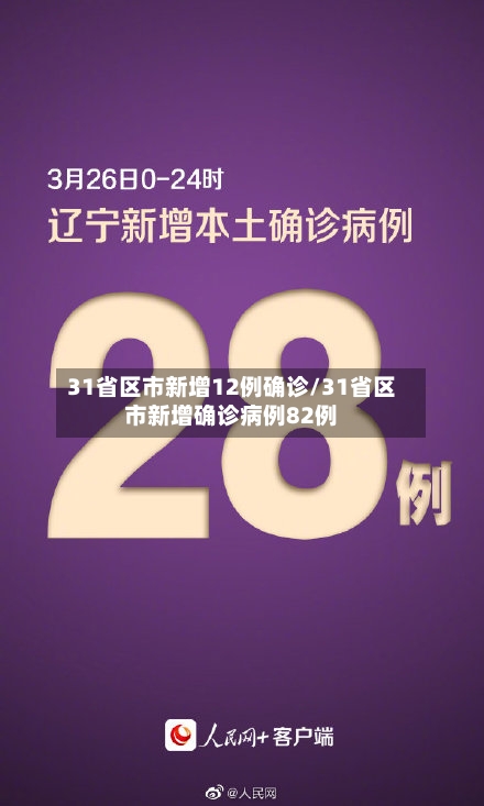 31省区市新增12例确诊/31省区市新增确诊病例82例-第2张图片