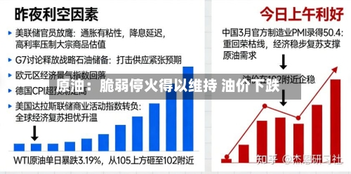 原油：脆弱停火得以维持 油价下跌-第2张图片