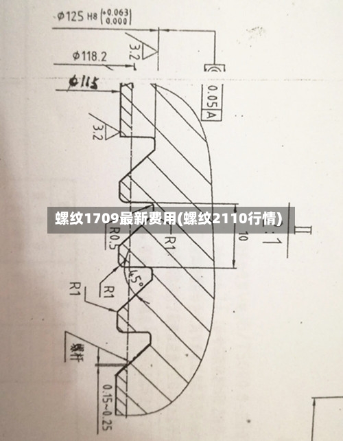 螺纹1709最新费用(螺纹2110行情)