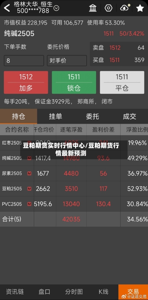 豆粕期货实时行情中心/豆粕期货行情最新预测
