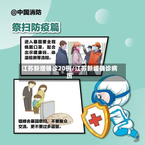 江苏新增确诊20例/江苏新增确诊病历