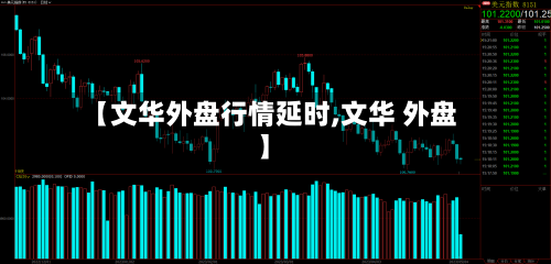 【文华外盘行情延时,文华 外盘】