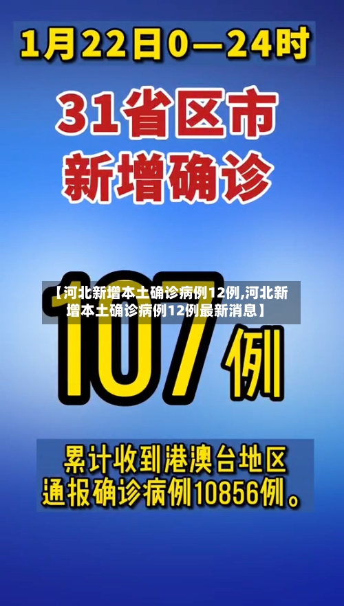 【河北新增本土确诊病例12例,河北新增本土确诊病例12例最新消息】-第2张图片