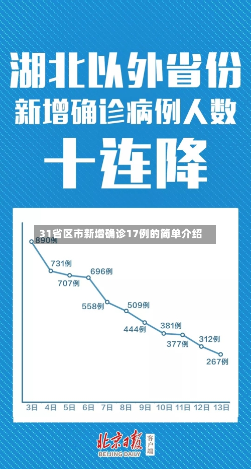 31省区市新增确诊17例的简单介绍